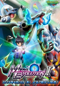 Strongest Mega Evolution Act 1 Poster