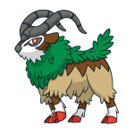 Gogoat